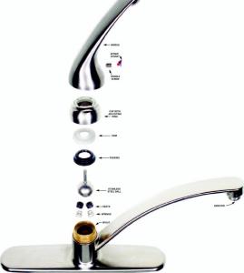Faucet , faucet repair , sink installation , washers , seats , aerator , spout